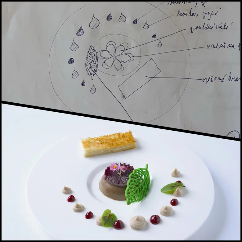 creation thumb for Some of my ideas on plate and paper