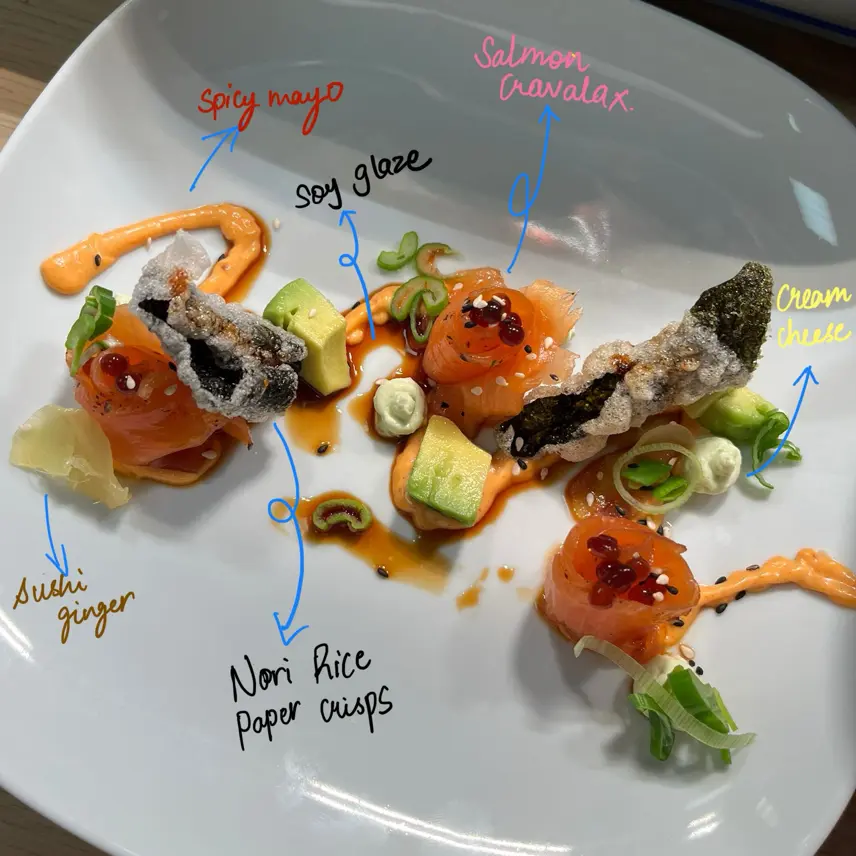 creation thumb for Deconstructed sushi